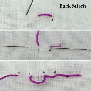 Embroidery Back Stitch
